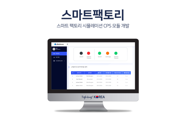 스마트 팩토리 시뮬레이션 CPS 모듈